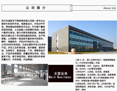 教學(xué)模型、器材