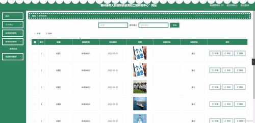 springboot 秦嶺康養(yǎng)大數(shù)據(jù)陜西省高校工程研究中心 網(wǎng)站75co7計算機畢業(yè)設(shè)計源碼 研究背景 意義 目的 內(nèi)容 方案和預(yù)期成果