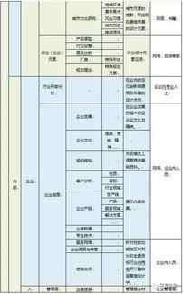 科技 創(chuàng)意 的企業(yè)展廳設(shè)計(jì)制作