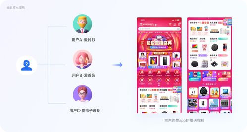 這里看,你一定要了解的運(yùn)營知識(shí)